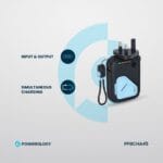 پاوربانک آداپتور چندکاره پاورلوژی مدل Magsafe and Charger Power Bank - Image 6