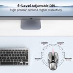 سرعت و دقت بالا.